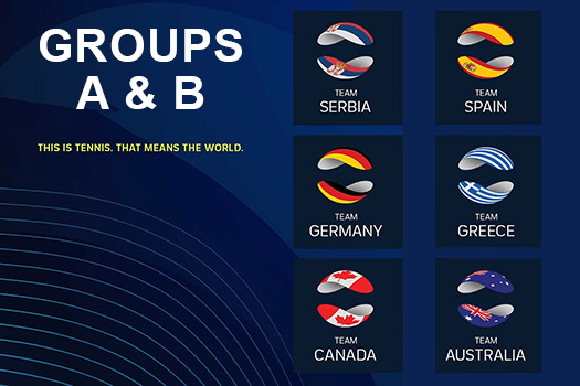 Rod Laver Arena (Groups A & B)